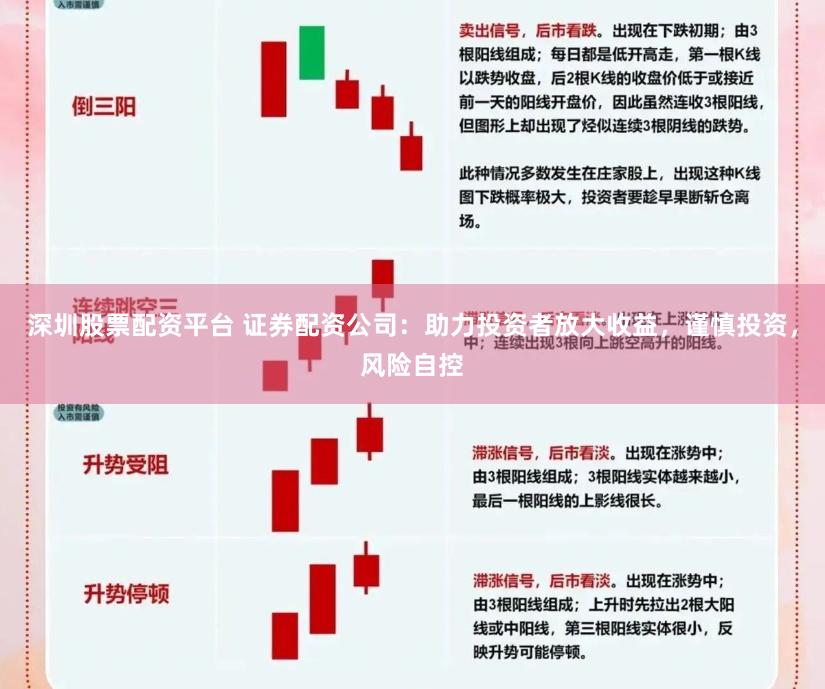 深圳股票配资平台 证券配资公司：助力投资者放大收益，谨慎投资，风险自控