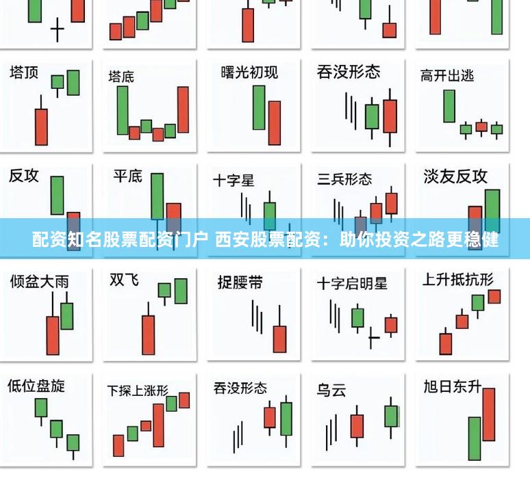 配资知名股票配资门户 西安股票配资：助你投资之路更稳健
