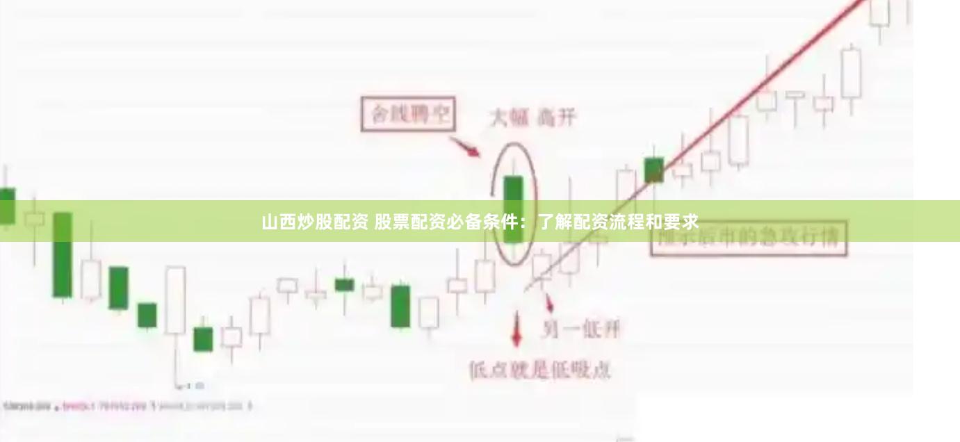 山西炒股配资 股票配资必备条件：了解配资流程和要求