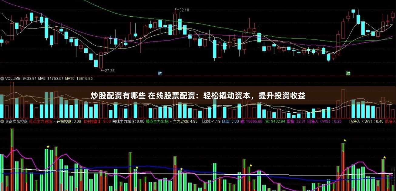 炒股配资有哪些 在线股票配资：轻松撬动资本，提升投资收益