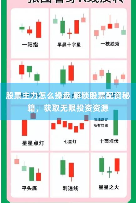 股票主力怎么操盘 解锁股票配资秘籍，获取无限投资资源